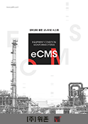 eCMS